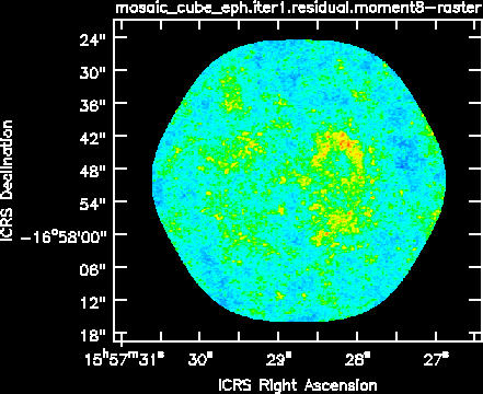 mosaic_cube_eph.iter1.residual.moment8.png