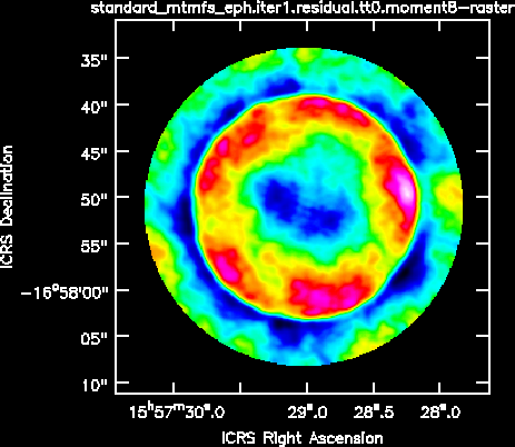 standard_mtmfs_eph.iter1.residual.tt0.moment8.png