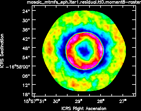 mosaic_mtmfs_eph.iter1.residual.tt0.moment8.png