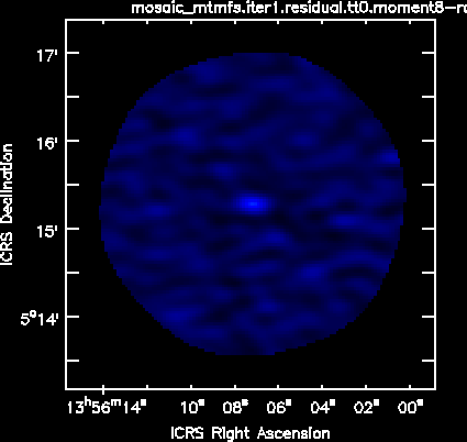 mosaic_mtmfs.iter1.residual.tt0.moment8.png